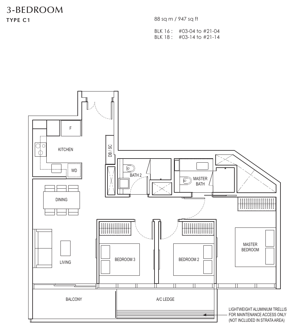 Type C1 · 3-Bedroom · 947 sqft